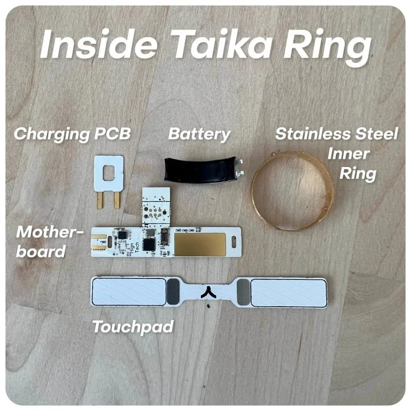 The Taika Ring taken apart — charging PCB, battery, stainless steel inner ring, motherboard and touchpad laid out side by side